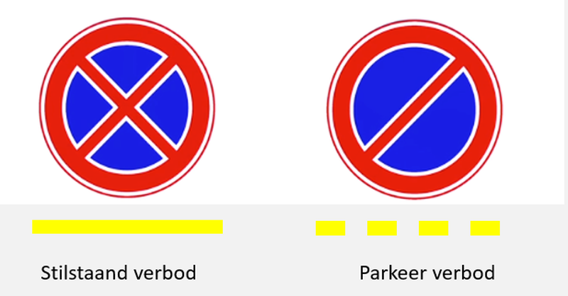 stilstaan parkeren verbod 800